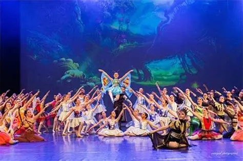 Sous le Signe de la Danse