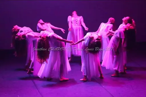 Groupe Louis Blanc