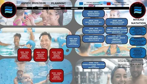 Association Sportive Aan 34 Aquagym Natation Piscine Propara