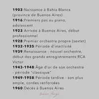 Cours de Tango À Paris - Rezza Tango