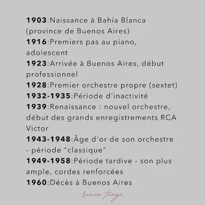 Cours de Tango À Paris - Rezza Tango