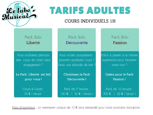Le Labo Musical - Cours de Chant - Anne Tricoire