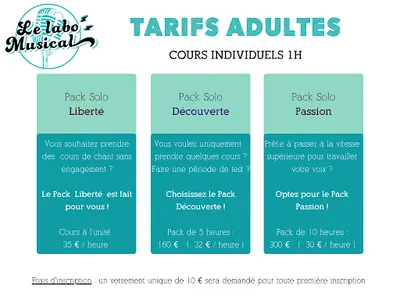 Le Labo Musical - Cours de Chant - Anne Tricoire