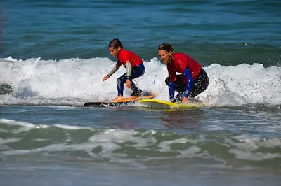 Cédric Giscos | Surf School