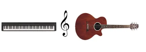 Cours de Piano 95