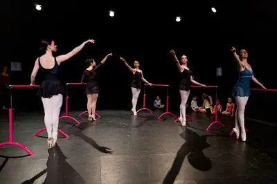 Atelier Danse